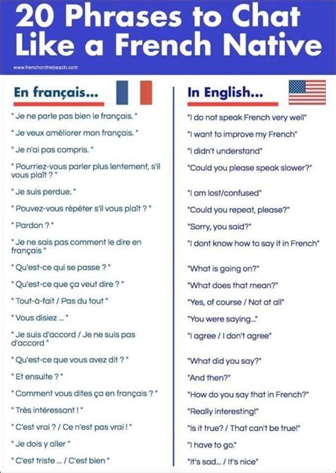 learn more traduction|learn more in french.